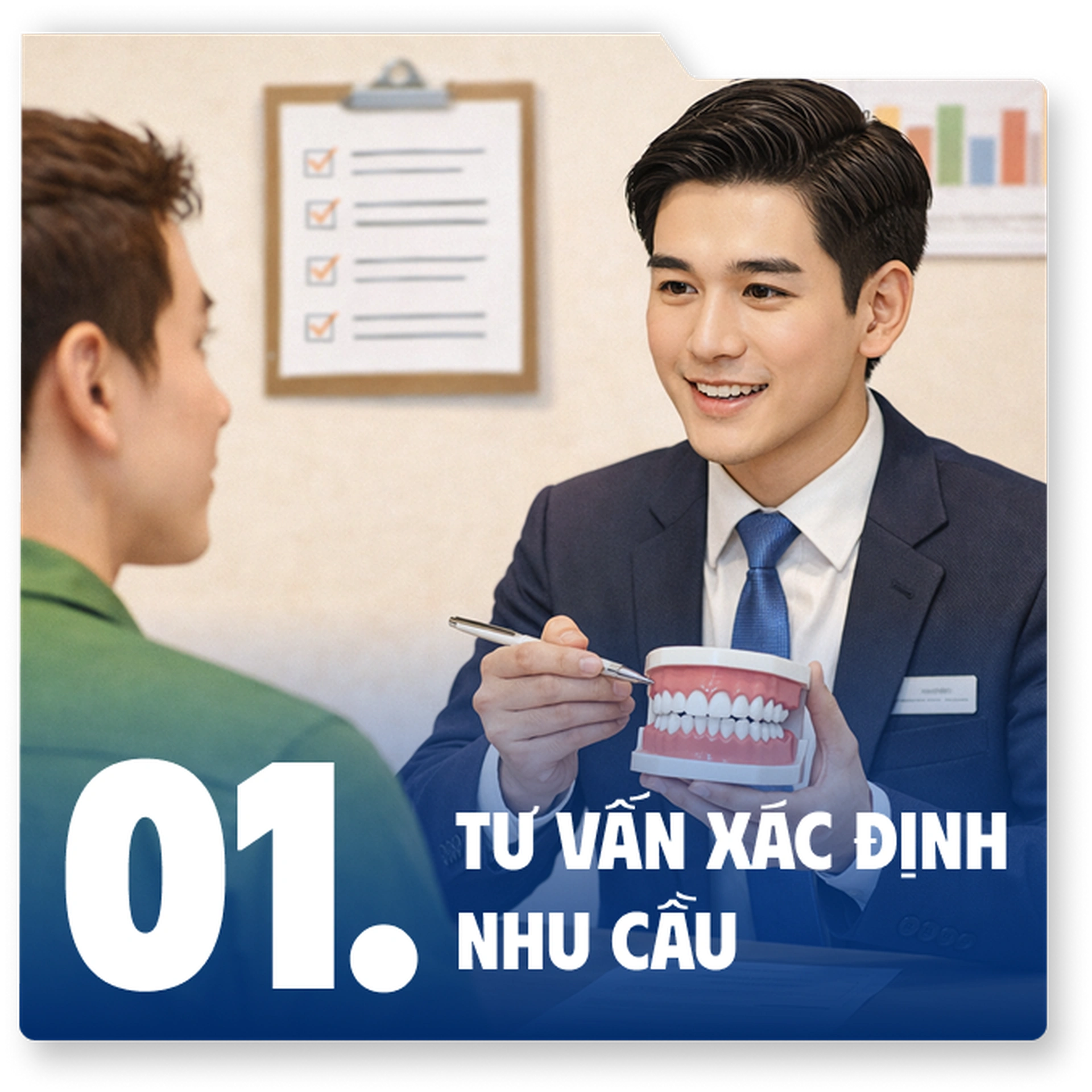 Bước 1: Tư vấn xác định nhu cầu