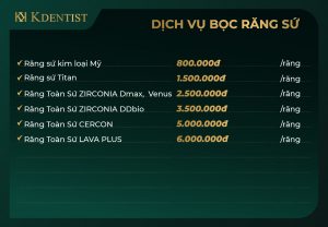 Bảng giá bọc răng sứ Bảng giá bọc răng sứ