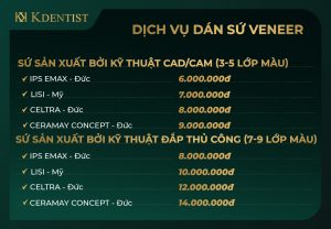Bảng giá dán răng sứ veneer Bảng giá dán răng sứ veneer