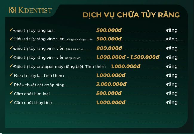 Bảng giá chữa tủy răng Bảng giá chữa tủy răng