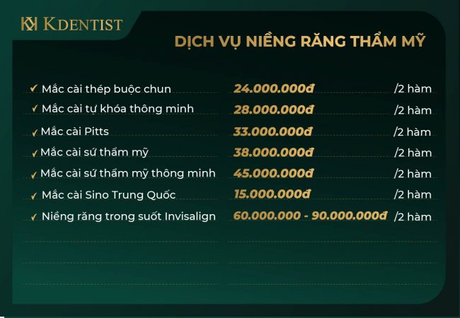 Bảng giá niềng răng Bảng giá niềng răng